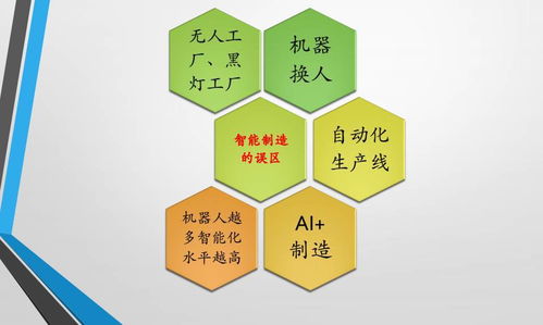 數字技術如何重塑傳統塑料改性工廠 網絡技術服務的變革之路
